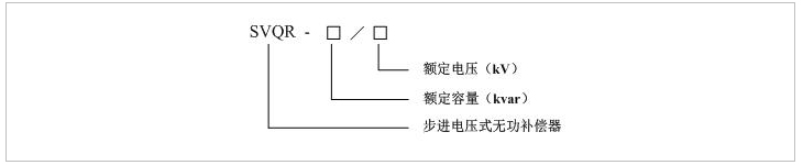 内页产品型号